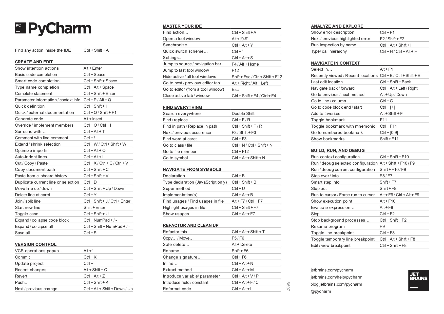 Keymap Reference