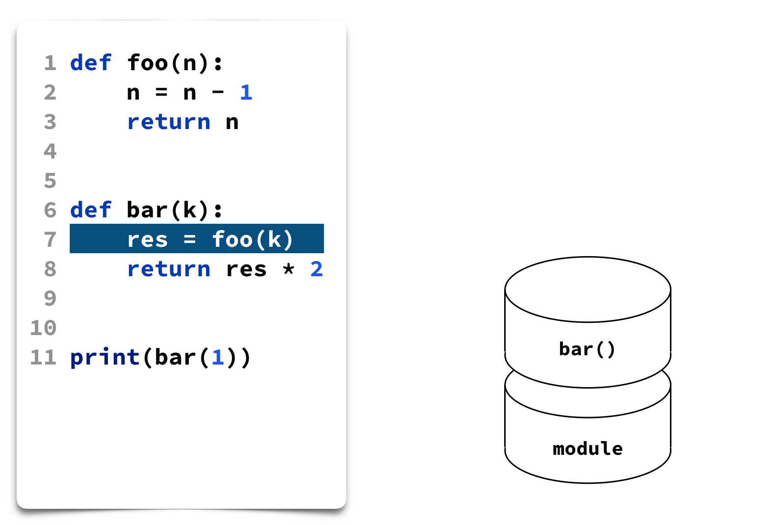 Python frames and objects